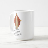 Jesus in Red and White Koffiemok (Voorkant links)