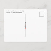 Jesus Instituting Heilige Communion (SAU 045) Briefkaart (Achterkant)