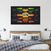 Jesus Names and Attributes Canvas Afdruk (Insitu (Slaapkamer))