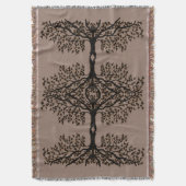 Jeter la couverture - Réflexions de l'arbre de ple (devant Vertical)