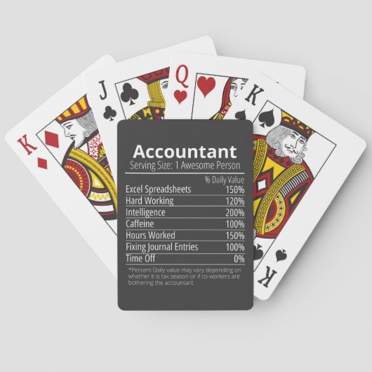 Jeu De Cartes Accountant Nutrition Fact, Nutrition Facts (dos)