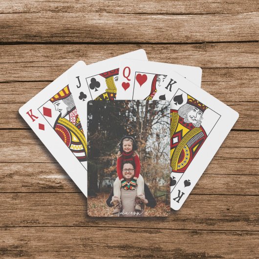 Jeu De Cartes Ajouter votre image préférée à ces cartes