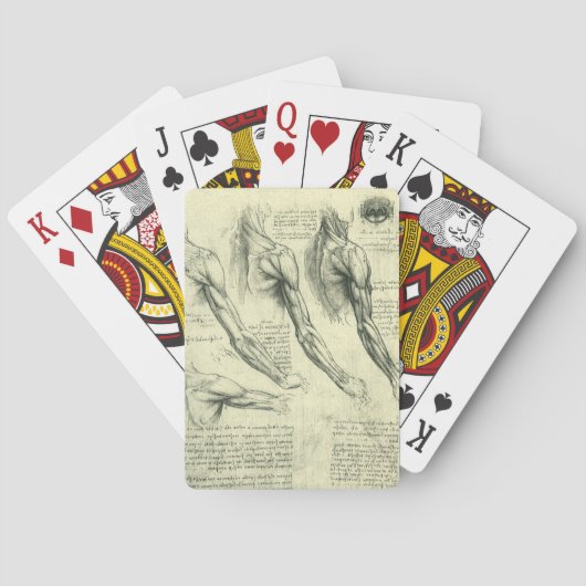 Jeu De Cartes Anatomie du bras et de l'épaule de Léonard de Vinc (dos)