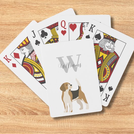 Jeu De Cartes Aquarelle de chien personnalisée