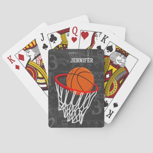 Jeu De Cartes Basket-ball personnalisé et cercle de tableau (dos)