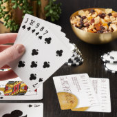 Jeu De Cartes Carte de fidélité au café Strangelove (In Situ)