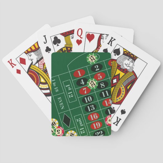 Jeu De Cartes Cartes de lecture personnalisées Roulette (dos)