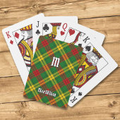 Jeu De Cartes Clan MacMillan Tartan