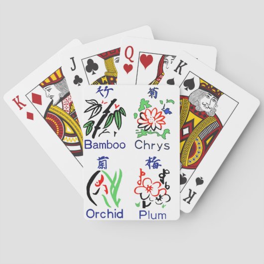 Jeu De Cartes Combinaisons de fleurs de Mahjong, Bleu, Rouge, Ve (dos)