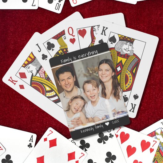 Jeu De Cartes Créez votre propre devis de famille Nom photo