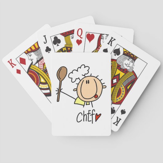 Jeu De Cartes Cuisinier masculin (dos)