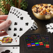 Jeu De Cartes Essai Stroupe (In Situ)