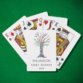 Jeu De Cartes Family Reunion ArArArArArArArArArArArArbre Familia