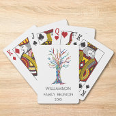 Jeu De Cartes Family Reunion ArArArArArArArArArArArArbre Familia