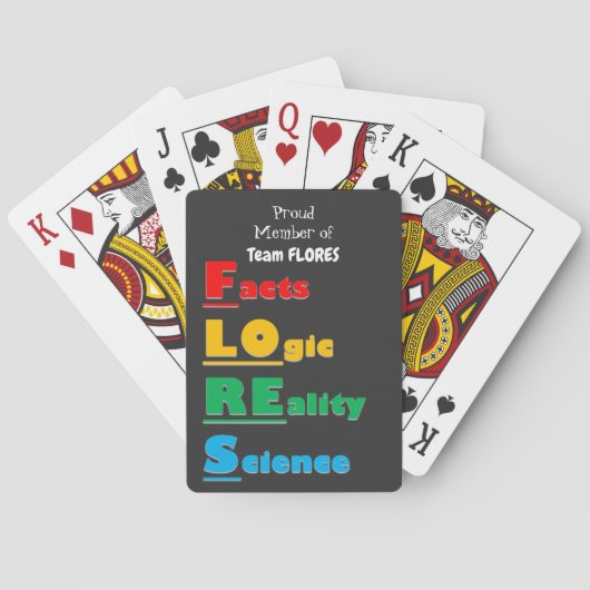 Jeu De Cartes FLORES D'Équipe - Faits, Logique, Réalité, Science (dos)