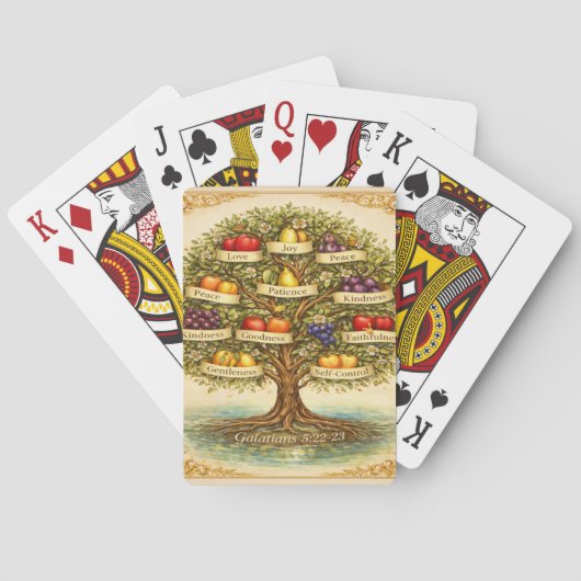 Jeu De Cartes Fruit of the Spirit Tree Wall Art – (dos)