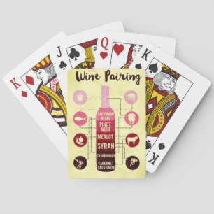 Jeu De Cartes Guide d'appariement des vins Amusement des aliment
