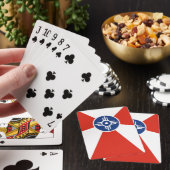 Jeu De Cartes Indicateur Wichita ICT (In Situ)