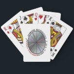 Jeu De Cartes Le pouvoir des mathématiques<br><div class="desc">Illustre l'importance des mathématiques avec le plaisir,  pour la puissance de la connaissance dans la vie.</div>