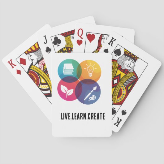 Jeu De Cartes Live.Learn.Create (dos)