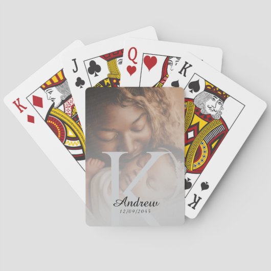 Jeu De Cartes Luxury Personalized Poker Style Design with Photo (dos)