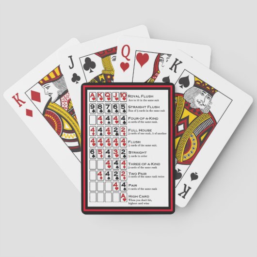 Jeu De Cartes Mains de poker gagnantes (dos)
