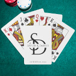 Jeu De Cartes Monogramme Mariage Simple Personnalisé Avec Nom<br><div class="desc">Améliorez votre célébration mariage avec ces Cartes de Poker Personnalisées Monogram Simple Mariage. Conçus avec raffinement à l'esprit, ces plateaux de cartes personnalisées présentent vos initiales dans un monogramme élégant, parfaitement adapté pour un thème mariage noir et or. Qu'elles soient utilisées comme faveurs de mariage ou comme gardienne spéciale, ces...</div>