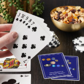 Jeu De Cartes Neuf planètes dans le système solaire (In Situ)