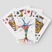 Jeu De Cartes Neurone pyramidal dans le néocortex (dos)