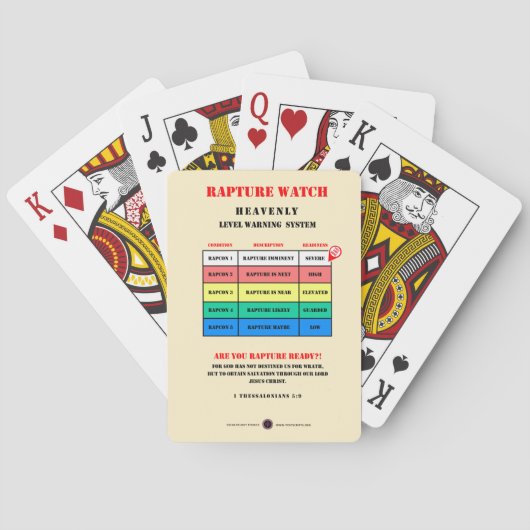 Jeu De Cartes Niveaux d'alerte de Rapture (dos)