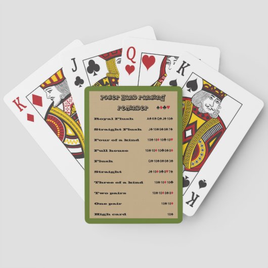 Jeu De Cartes Rançage Poker Hand Rander Design B Tone 1 (dos)