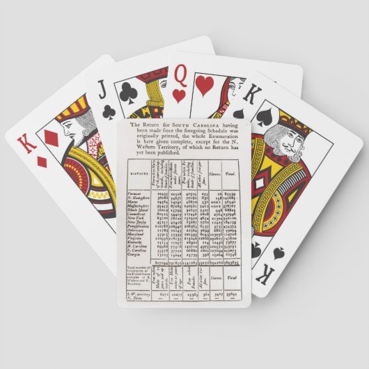 Jeu De Cartes Recensement 1790 fédéral (dos)