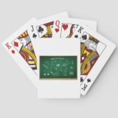 Jeu De Cartes Retour à l'école Science Chalkboard Éducation (dos)