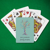 Jeu De Cartes Réunion de famille verte