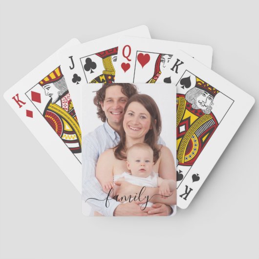 Jeu De Cartes Script Familial Photo Personnalisée Vélo Lecture C (dos)