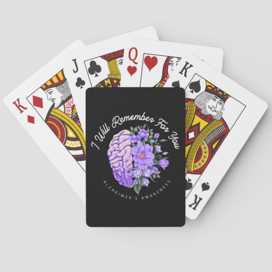 Jeu De Cartes Sensibilisation à la maladie d'Alzheimer Je me sou (dos)