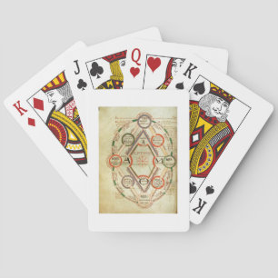 Jeu De Cartes St.Johns 17 f.7v Diagramme cosmologique, du Bo