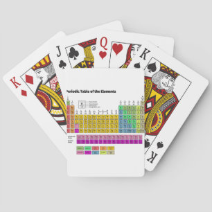 Jeu De Cartes Tableau des éléments périodique