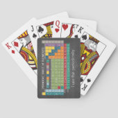 Jeu De Cartes Tableau périodique des éléments (dos)