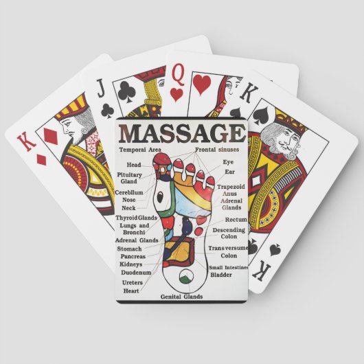 Jeu De Cartes Thaï Foot Massage ~ Carte de réflexologie (dos)