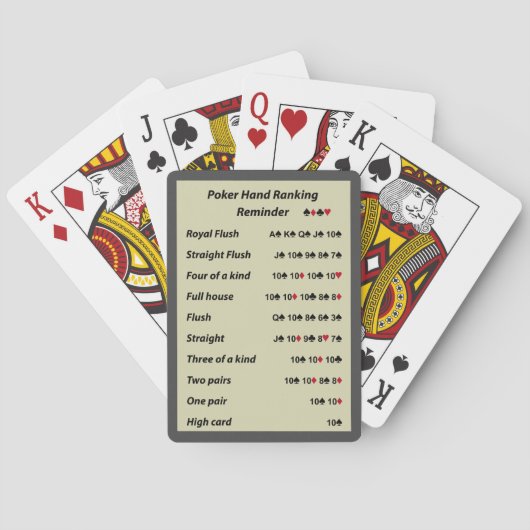 Jeu De Cartes Ton 7 de rappel de rang de main de poker (dos)
