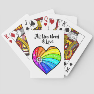 Jeu De Cartes Tout ce dont vous avez besoin est l'amour