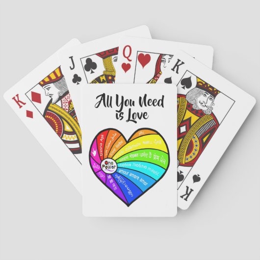 Jeu De Cartes Tout ce dont vous avez besoin est l'amour (dos)