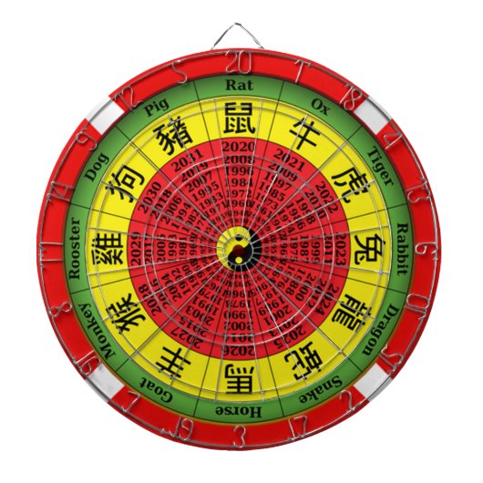 Jeu De Fléchettes Carte de fléchettes en zodiac chinois (Devant)