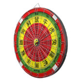 Jeu De Fléchettes Carte de fléchettes en zodiac chinois (Devant droit)