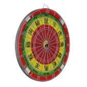 Jeu De Fléchettes Carte de fléchettes en zodiac chinois (Devant gauche)