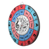 Jeu De Fléchettes Cercle des cinquièmes (Devant droit)