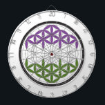 Jeu De Fléchettes cercles sacrés gq<br><div class="desc">par chromatose</div>