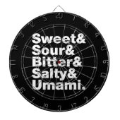 Jeu De Fléchettes Cinq saveurs de base (Devant)