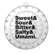 Jeu De Fléchettes Cinq saveurs de base (Devant)